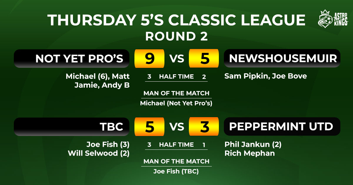 Thursday Classic 5-a-side League Week 2 Report