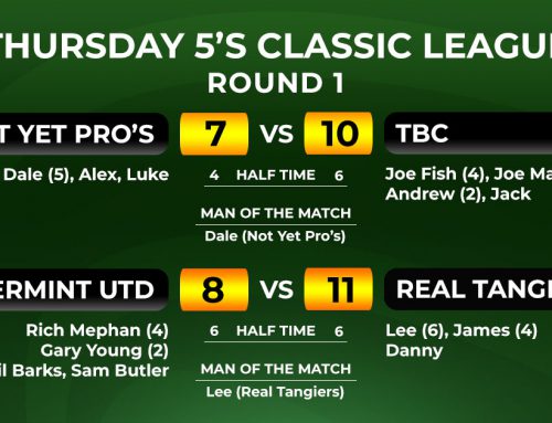 Thursday Classic 5-a-side League Week 1 Report
