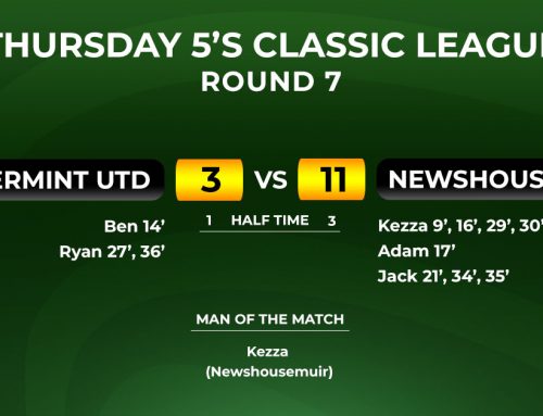 Thursday Classic 5-a-side League Week 7 Report